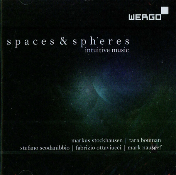 CD Cover spaces &amp; spheres